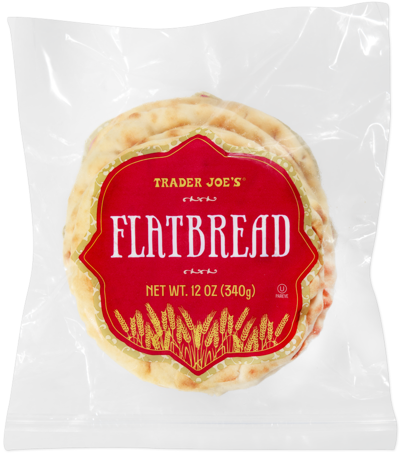 Middle Eastern Flatbread Types