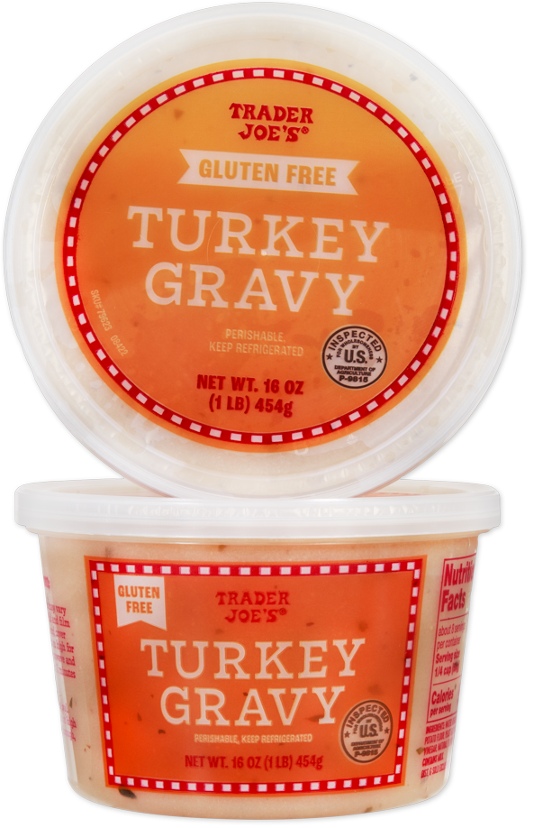 Gluten Free Turkey Gravy